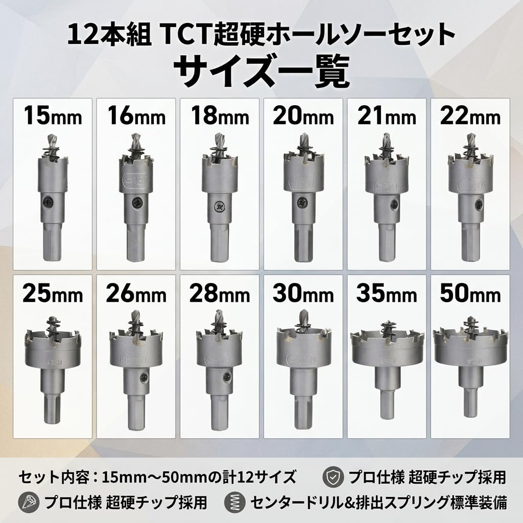 Amazon.co.jp: ElevenHeart 超硬 ホールソー 12本セット ステンレス